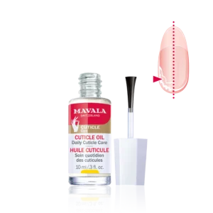 Cuticle oil 10ml
